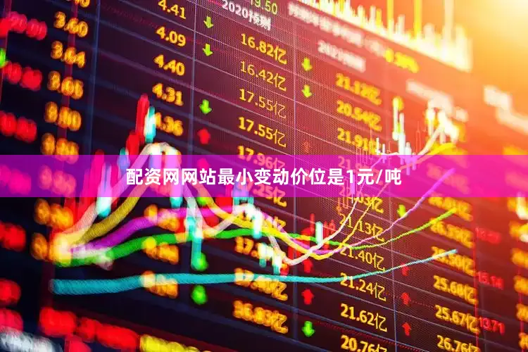 配资网网站最小变动价位是1元/吨